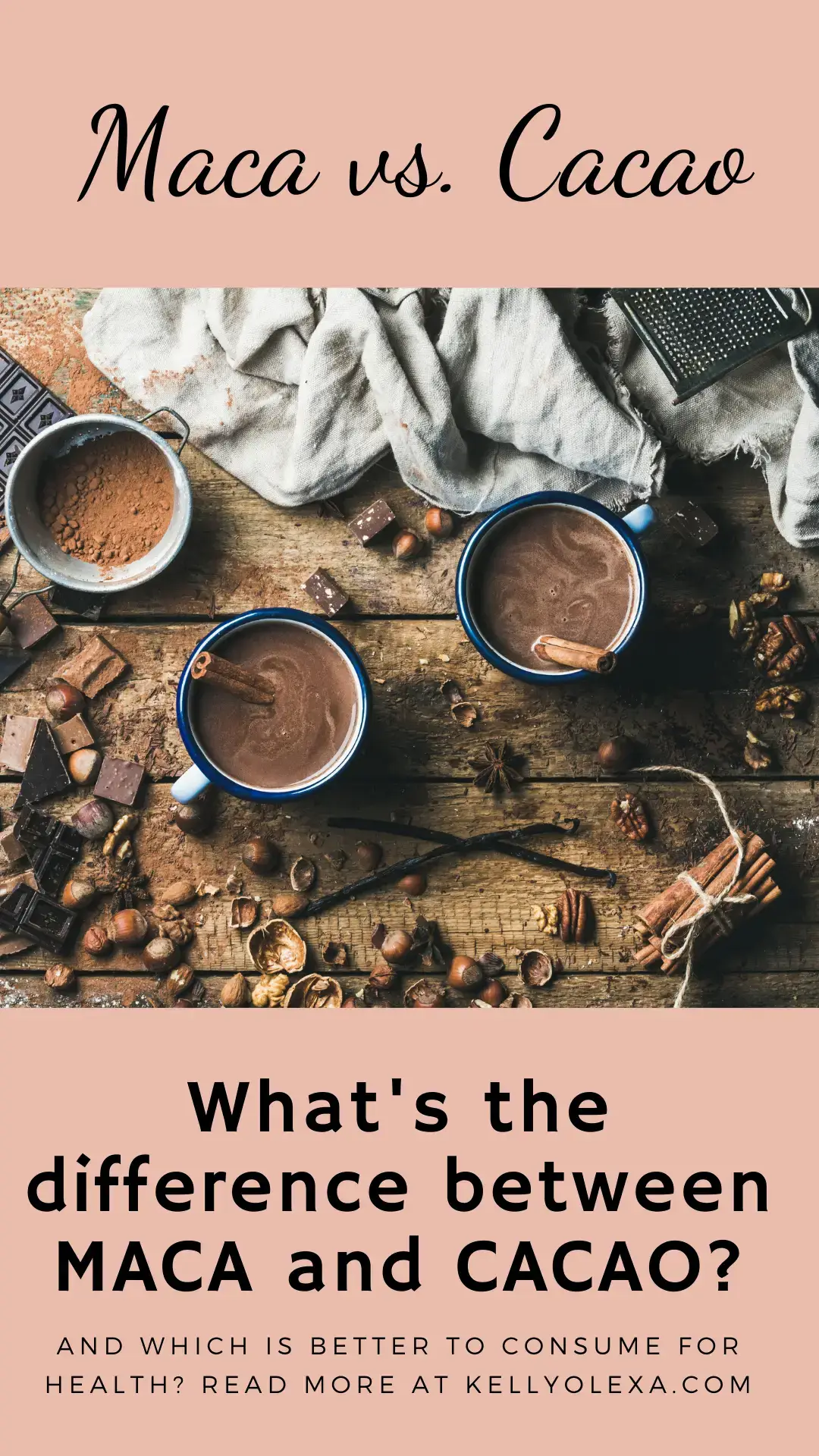 MACA VS. CACAO