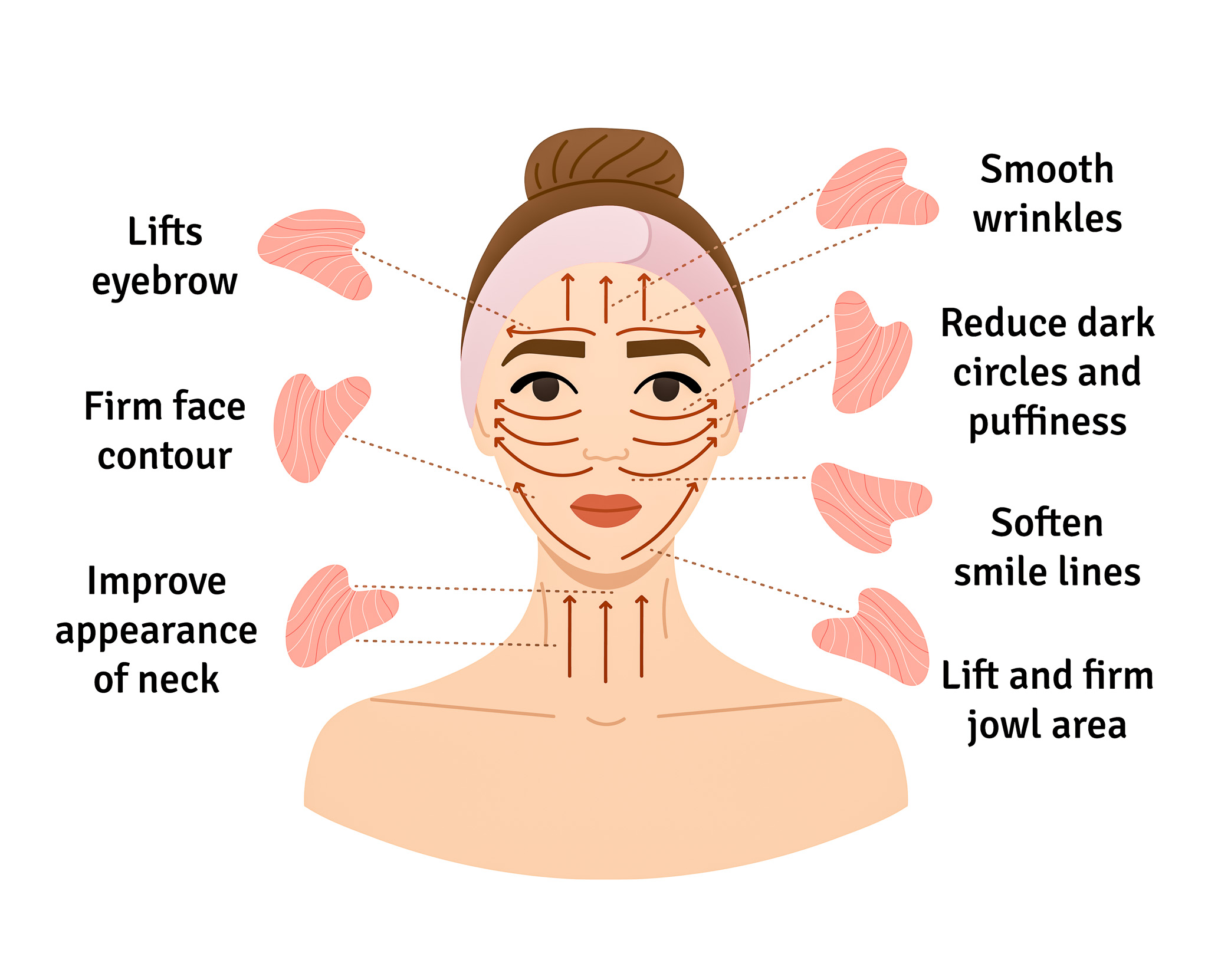 hormonal-acne-skincare-routine
